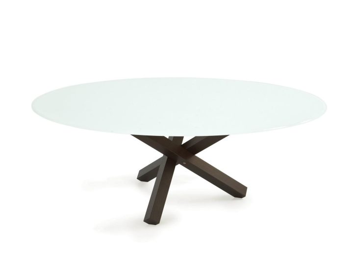 Aikido Elliptical Table, Sovet