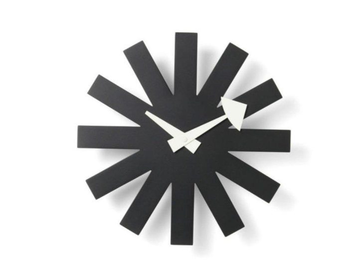 Asterisk Clock, Vitra