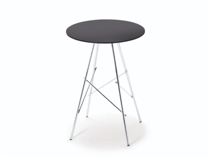 Break Table, Midj