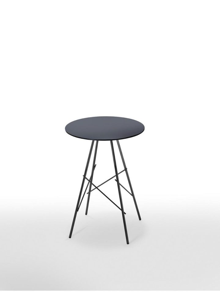 Break Table, Midj