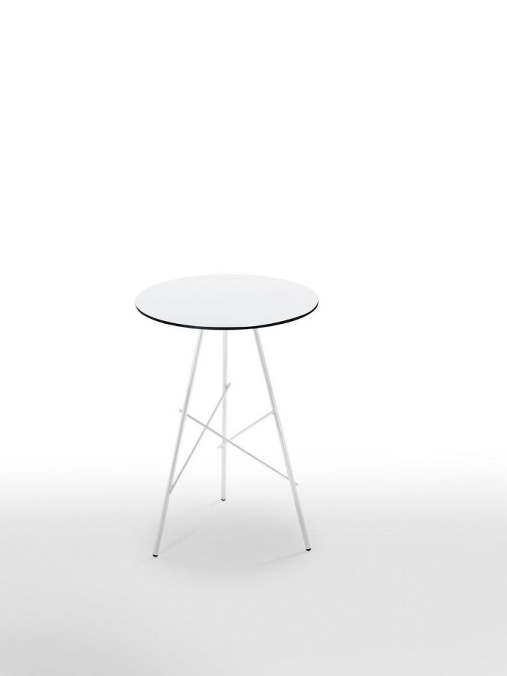 Break Table, Midj