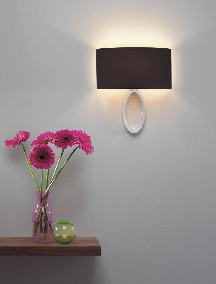 Lima Wall Lamp, Astro Lighting