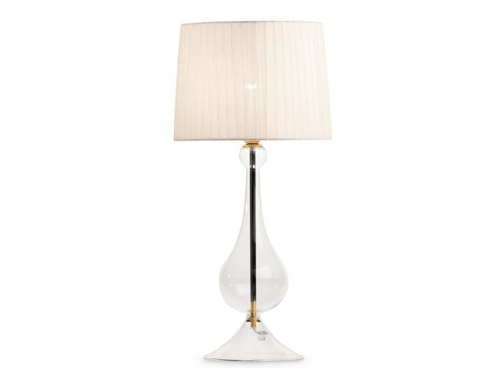 Paolina Table Lamp, Cantori