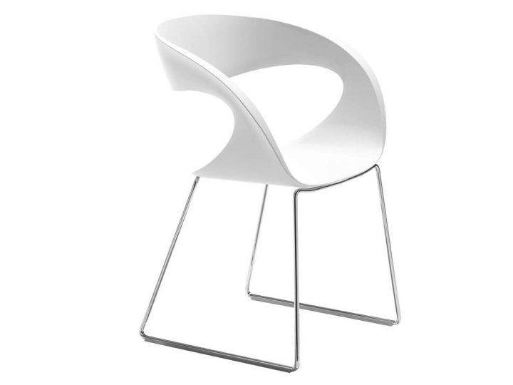 Raff T Chair, Midj